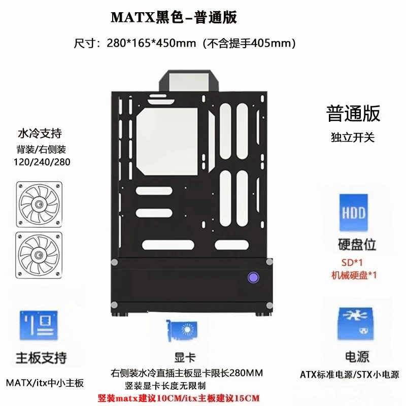 Open Chassis 240/360 Water-Coo - Atx Case 评论和价格